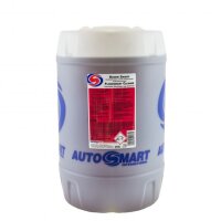 Boden Smart 25L / 205L / 1000L